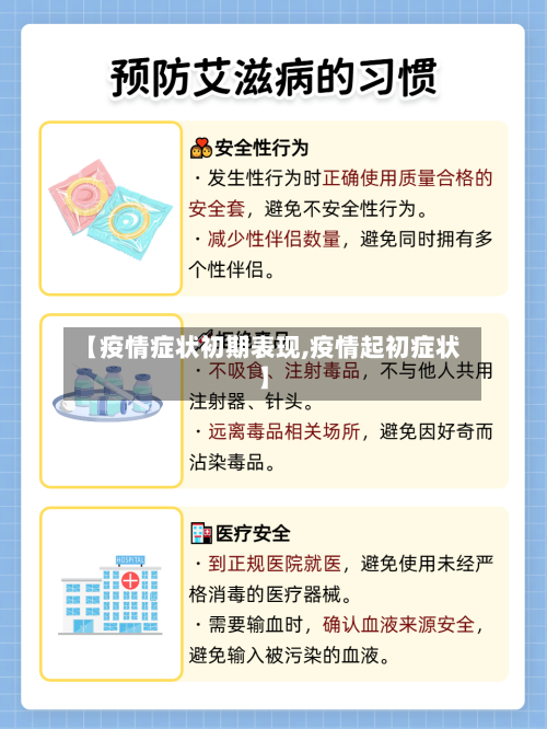 【疫情症状初期表现,疫情起初症状】