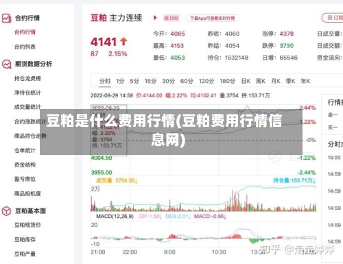 豆粕是什么费用行情(豆粕费用行情信息网)