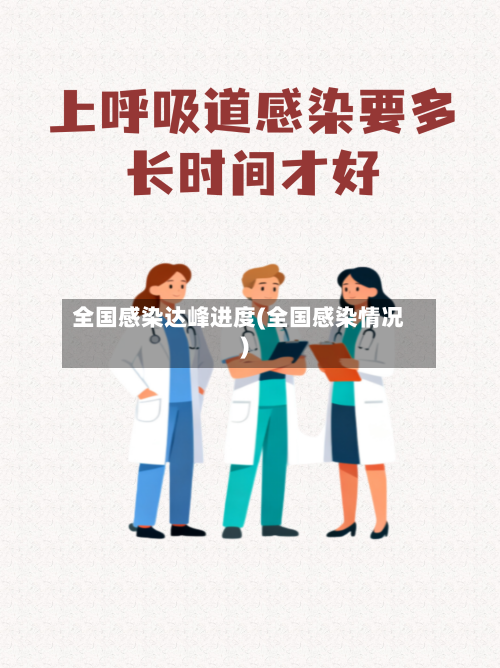 全国感染达峰进度(全国感染情况)