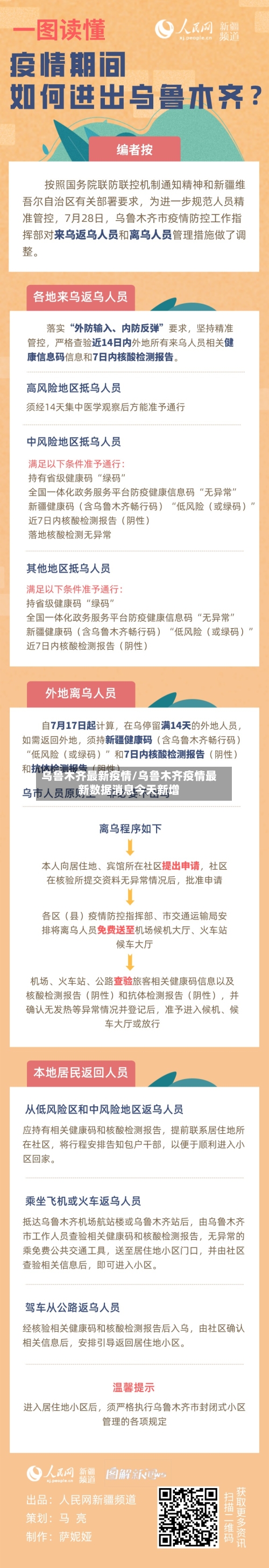 乌鲁木齐最新疫情/乌鲁木齐疫情最新数据消息今天新增