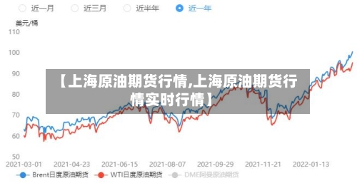 【上海原油期货行情,上海原油期货行情实时行情】