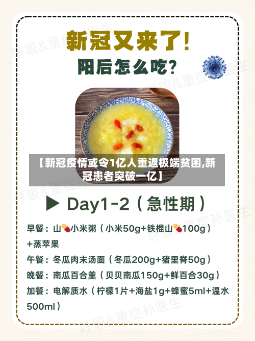 【新冠疫情或令1亿人重返极端贫困,新冠患者突破一亿】