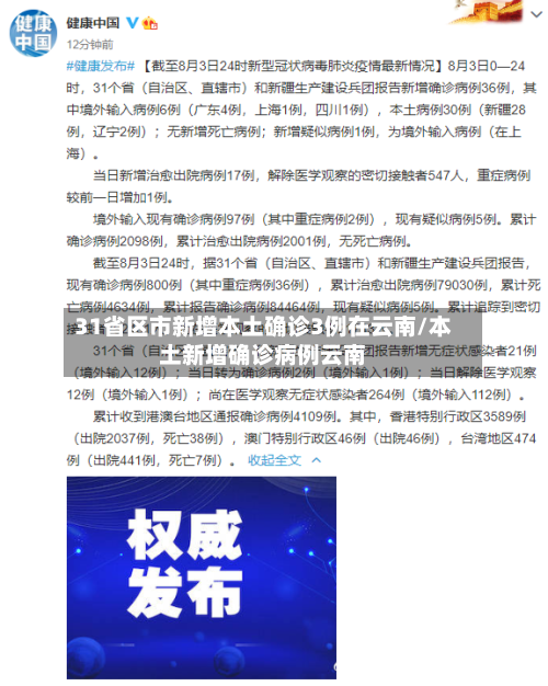 31省区市新增本土确诊3例在云南/本土新增确诊病例云南