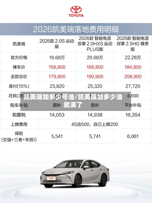 凯美瑞加多少号油/凯美瑞加多少油就满了