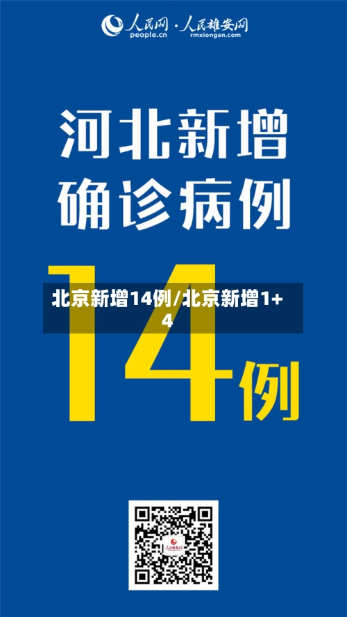 北京新增14例/北京新增1+4