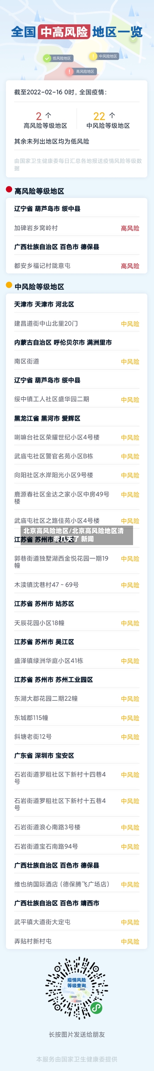 北京高风险地区/北京高风险地区清零几天了 新闻