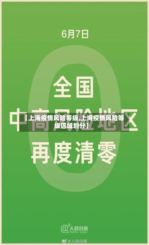 【上海疫情风险等级,上海疫情风险等级区域划分】