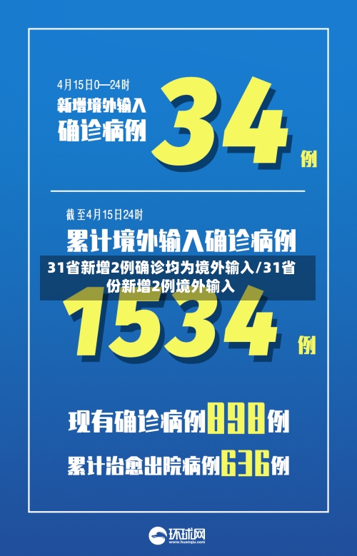 31省新增2例确诊均为境外输入/31省份新增2例境外输入