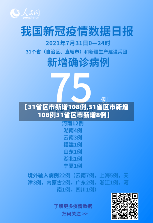 【31省区市新增108例,31省区市新增108例31省区市新增8例】