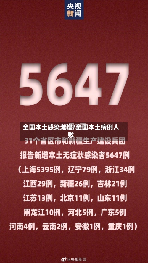 全国本土感染激增/全国本土病例人数