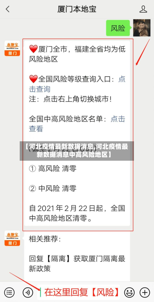【河北疫情最新数据消息,河北疫情最新数据消息中高风险地区】