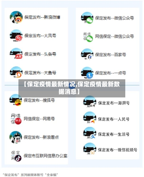 【保定疫情最新情况,保定疫情最新数据消息】