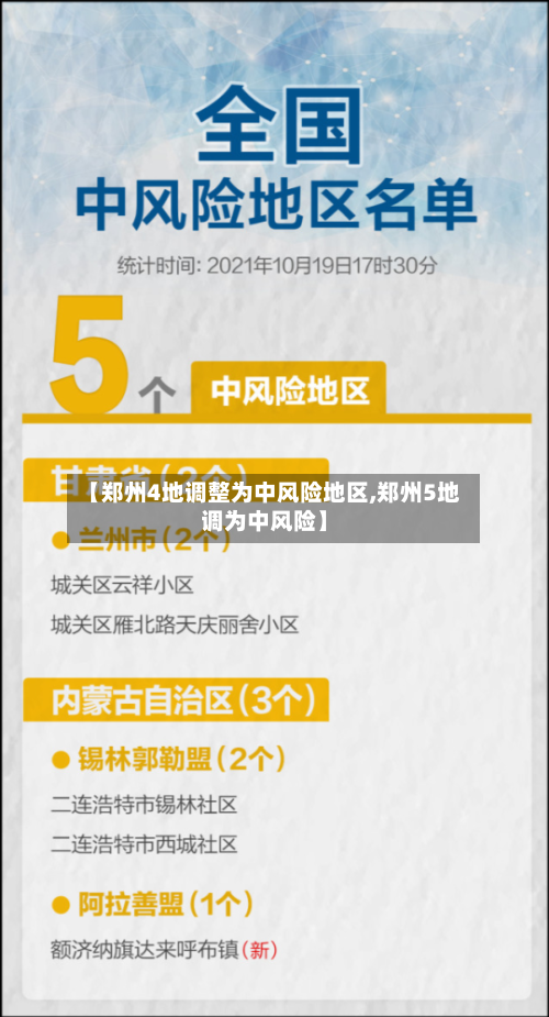 【郑州4地调整为中风险地区,郑州5地调为中风险】