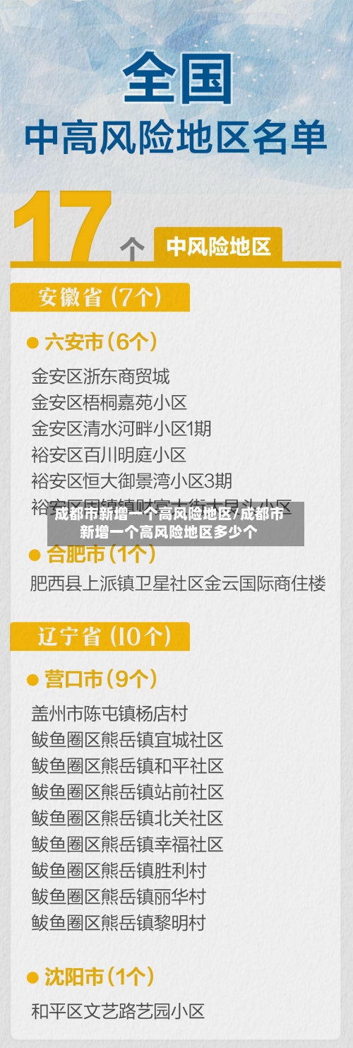 成都市新增一个高风险地区/成都市新增一个高风险地区多少个