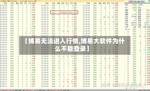 【博易无法进入行情,博易大软件为什么不能登录】
