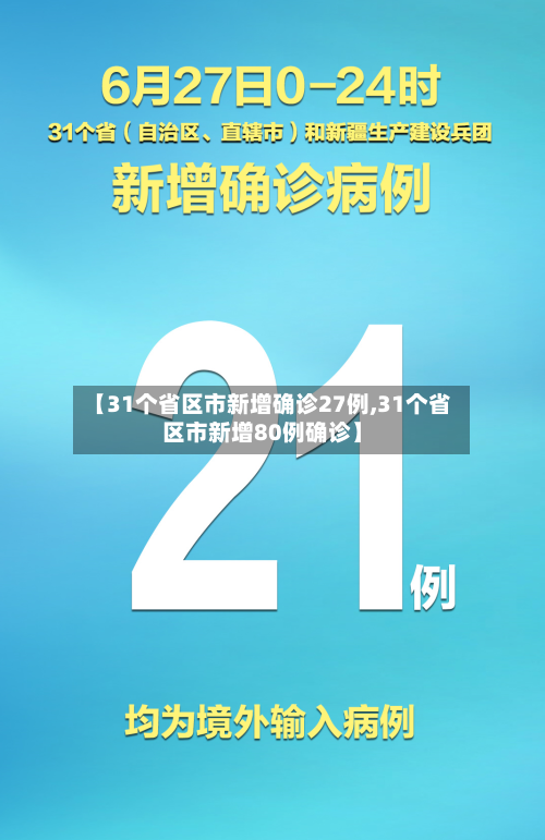 【31个省区市新增确诊27例,31个省区市新增80例确诊】