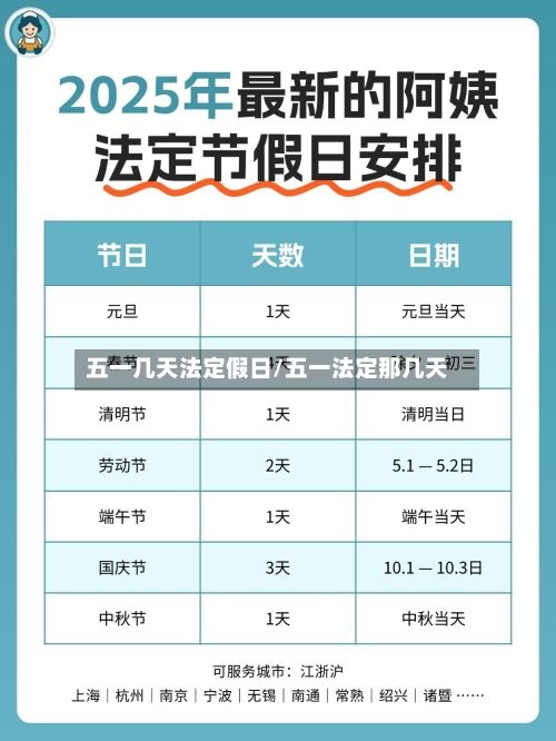 五一几天法定假日/五一法定那几天