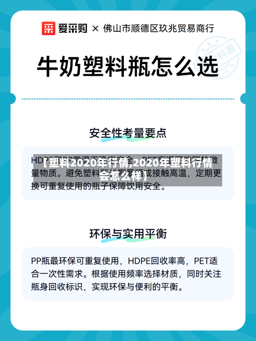 【塑料2020年行情,2020年塑料行情会怎么样】
