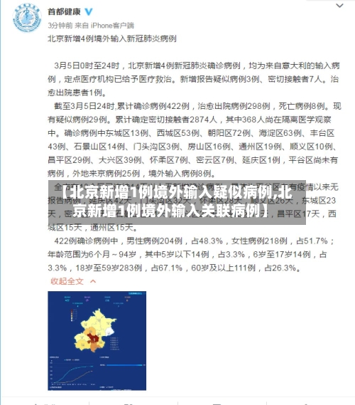 【北京新增1例境外输入疑似病例,北京新增1例境外输入关联病例】