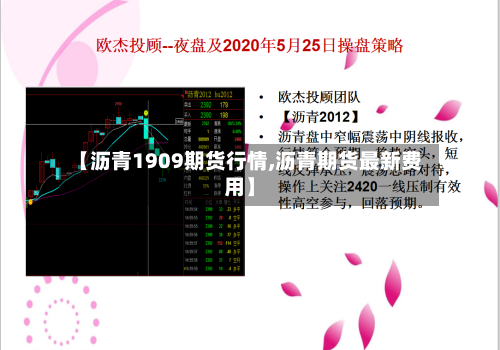 【沥青1909期货行情,沥青期货最新费用】