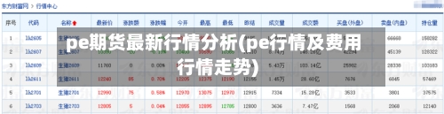 pe期货最新行情分析(pe行情及费用行情走势)