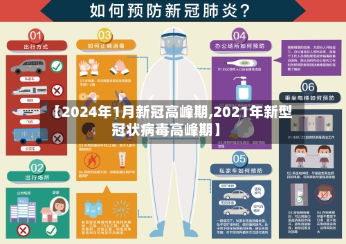 【2024年1月新冠高峰期,2021年新型冠状病毒高峰期】