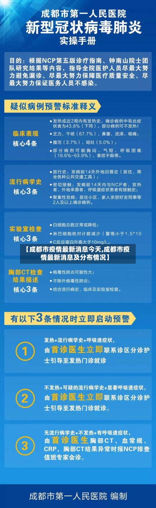 【成都市疫情最新消息今天,成都市疫情最新消息及分布情况】
