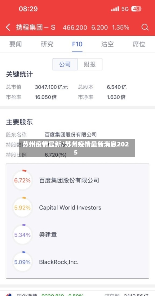 苏州疫情最新/苏州疫情最新消息2025
