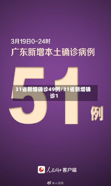 31省新增确诊49例/31省新增确诊1
