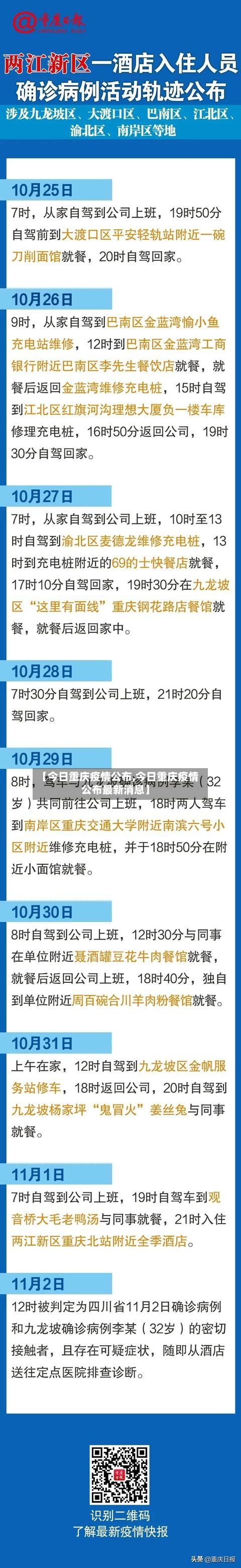 【今日重庆疫情公布,今日重庆疫情公布最新消息】