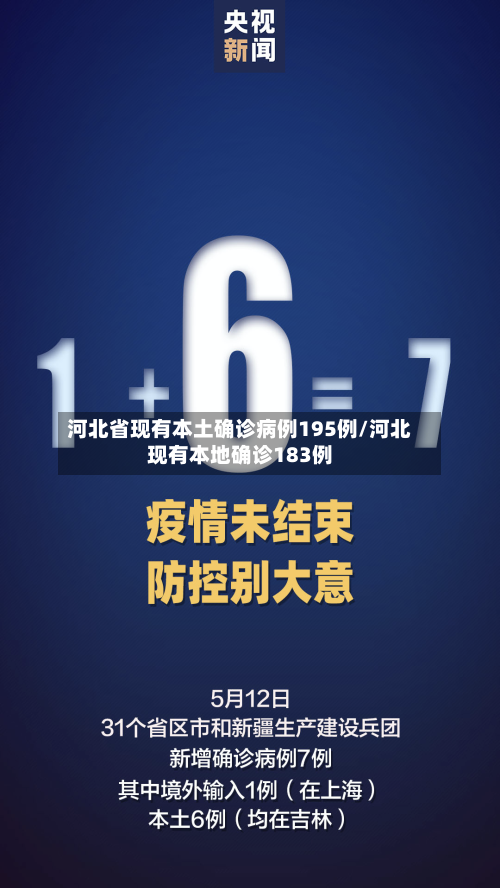 河北省现有本土确诊病例195例/河北现有本地确诊183例
