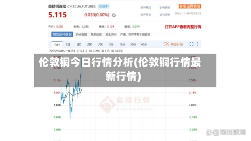 伦敦铜今日行情分析(伦敦铜行情最新行情)