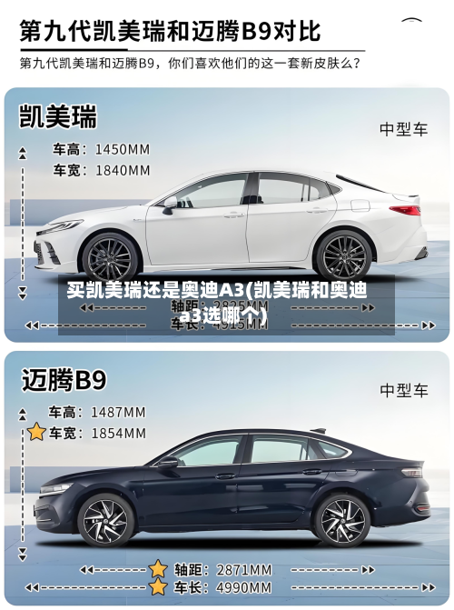 买凯美瑞还是奥迪A3(凯美瑞和奥迪a3选哪个)