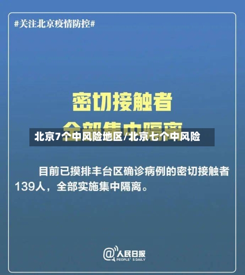 北京7个中风险地区/北京七个中风险