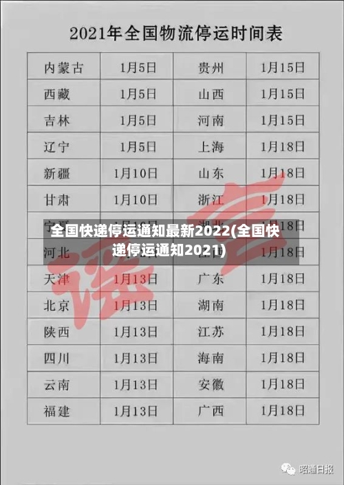 全国快递停运通知最新2022(全国快递停运通知2021)