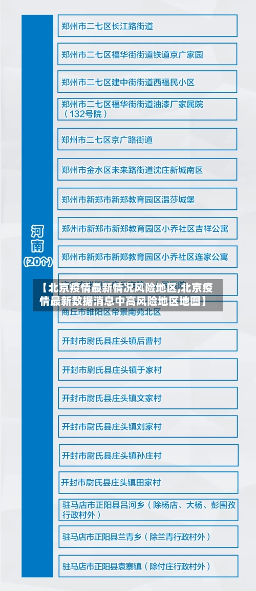 【北京疫情最新情况风险地区,北京疫情最新数据消息中高风险地区地图】