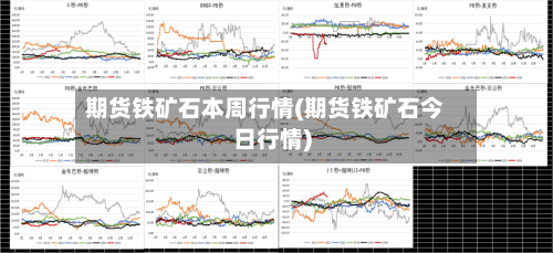 期货铁矿石本周行情(期货铁矿石今日行情)