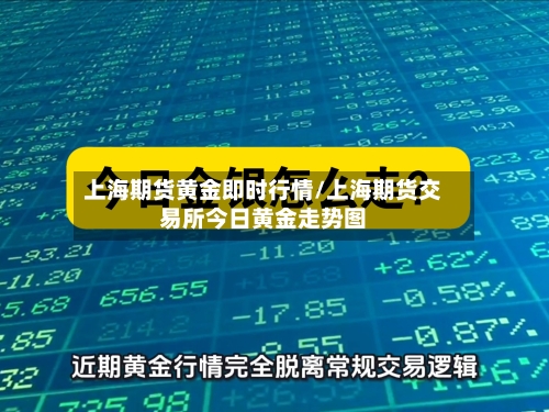 上海期货黄金即时行情/上海期货交易所今日黄金走势图