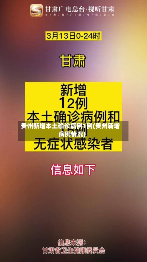 贵州新增本土确诊病例1例(贵州新增病例情况)