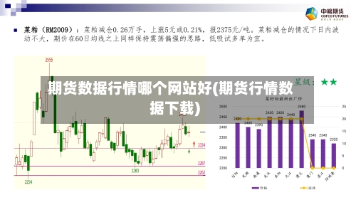 期货数据行情哪个网站好(期货行情数据下载)