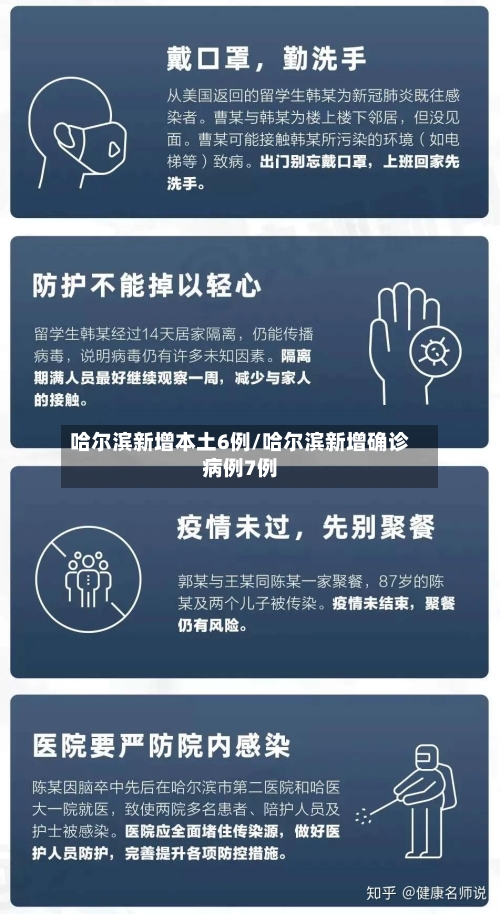 哈尔滨新增本土6例/哈尔滨新增确诊病例7例