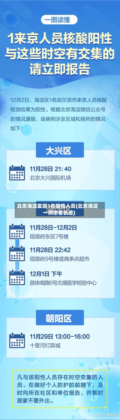 北京海淀发现1名阳性人员(北京海淀一例患者轨迹)
