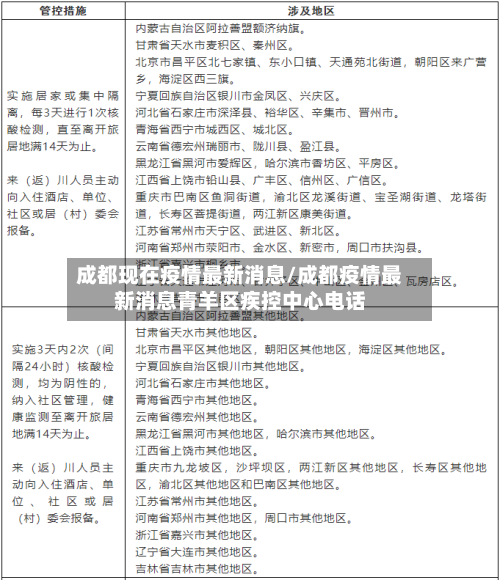 成都现在疫情最新消息/成都疫情最新消息青羊区疾控中心电话