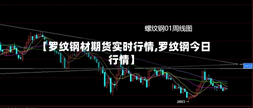 【罗纹钢材期货实时行情,罗纹钢今日行情】