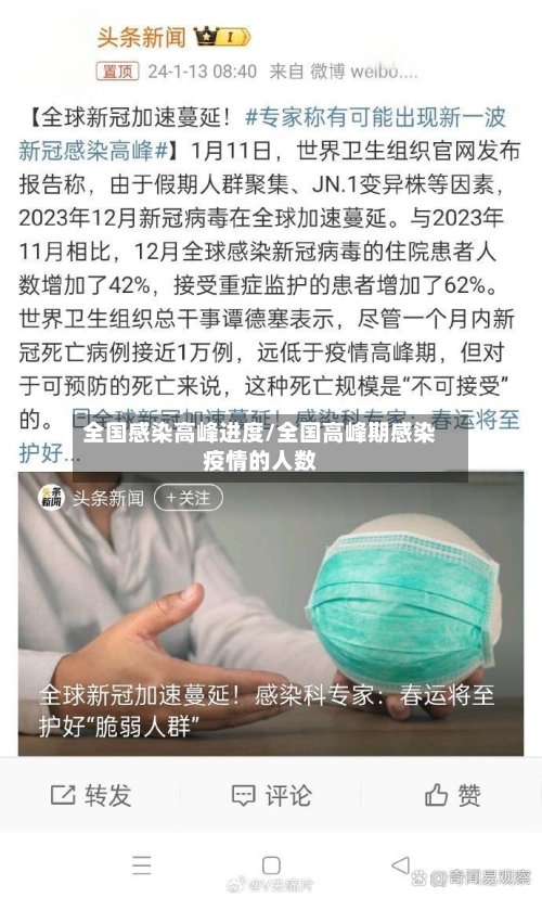 全国感染高峰进度/全国高峰期感染疫情的人数