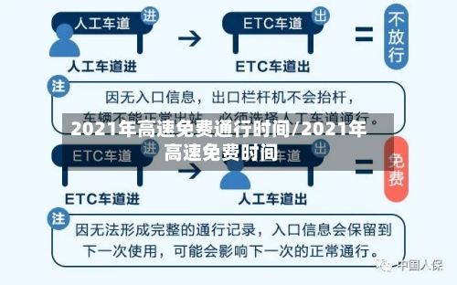 2021年高速免费通行时间/2021年 高速免费时间