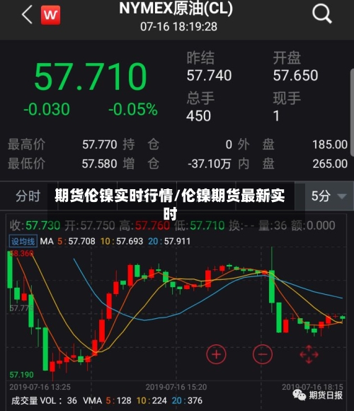 期货伦镍实时行情/伦镍期货最新实时