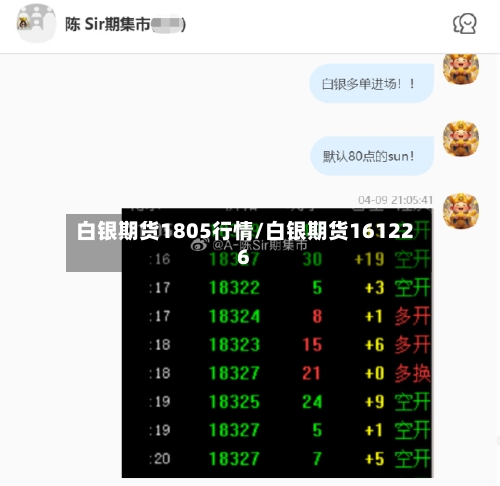 白银期货1805行情/白银期货161226