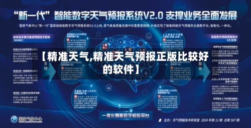 【精准天气,精准天气预报正版比较好的软件】