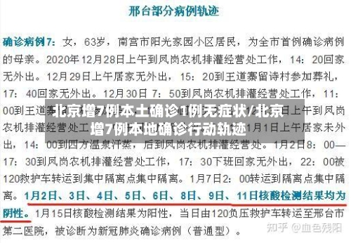 北京增7例本土确诊1例无症状/北京增7例本地确诊行动轨迹